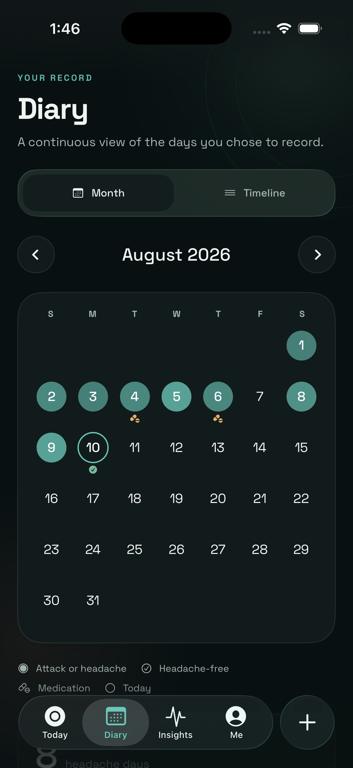 Calmraine migraine diary calendar showing attacks, headache-free days, and medication days.