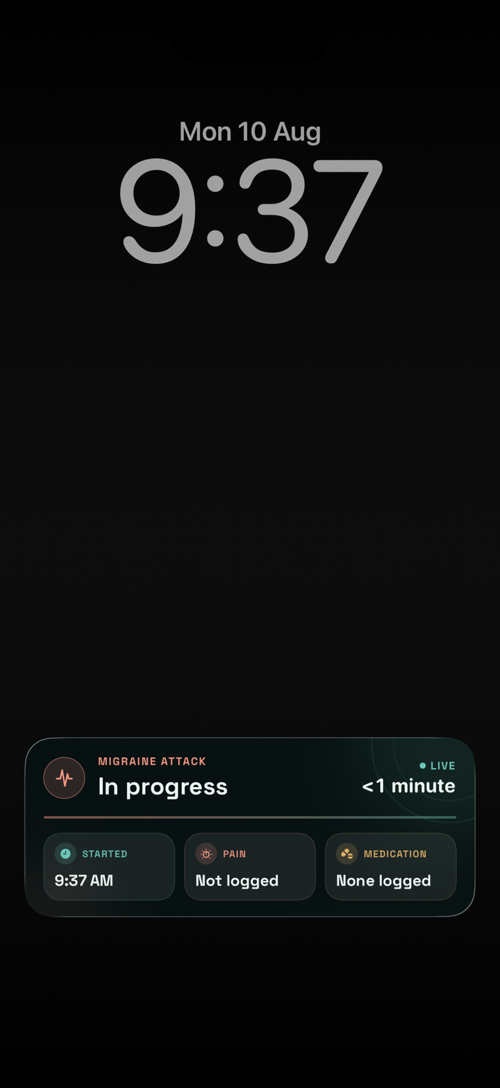 Fresh iPhone Lock Screen capture showing Calmraine’s active migraine attack Live Activity on a dark wallpaper.